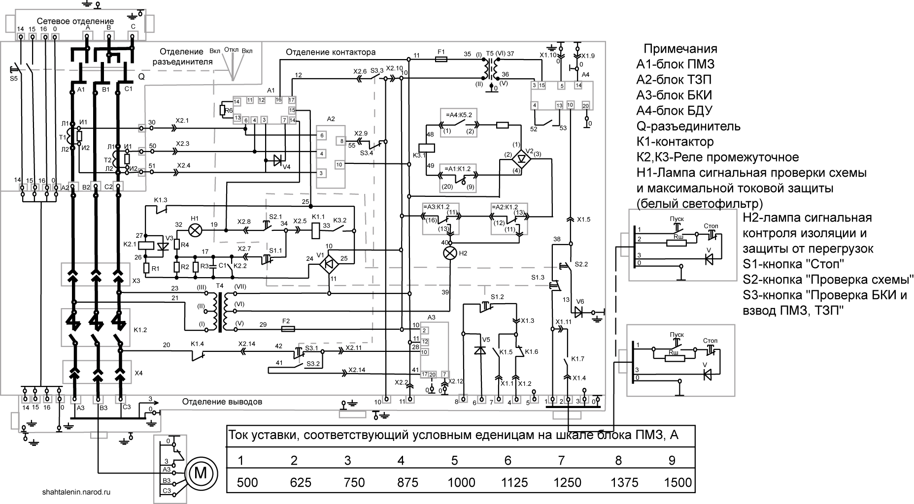 Пускатель пвр 315 схема